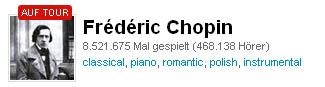 Chopin auf Tour